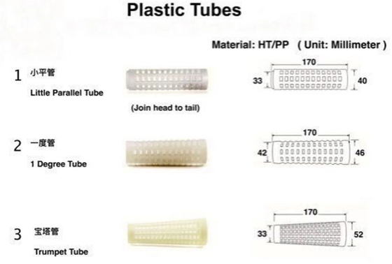 45/2 Raw White High Tenacity Polyester Yarn With Dyeing Tube With Cheap Price